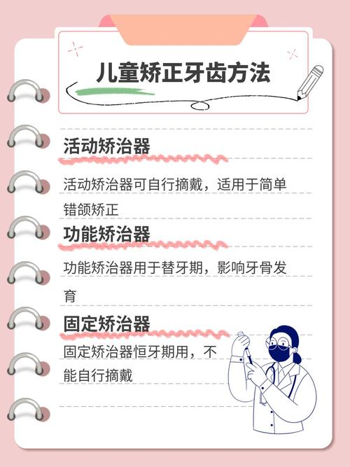 儿童牙齿矫正，不同情况怎么选方法？-图3