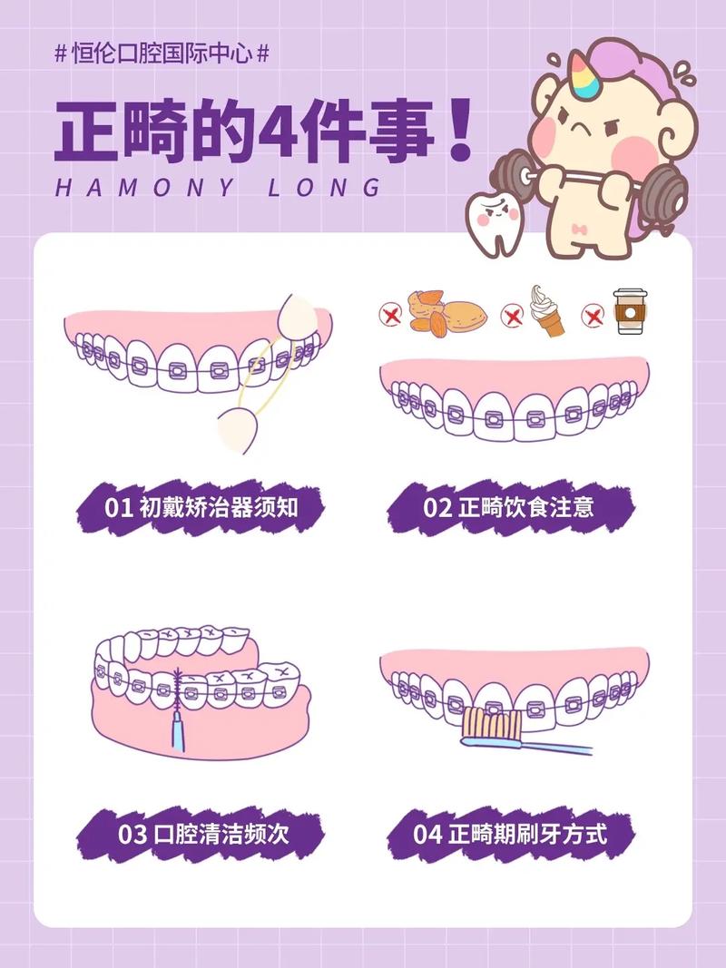 牙齿矫正的必要性究竟体现在哪里？-图2