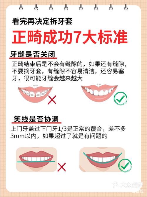 牙齿矫正年龄要求-图2 牙齿矫正年龄要求-图2