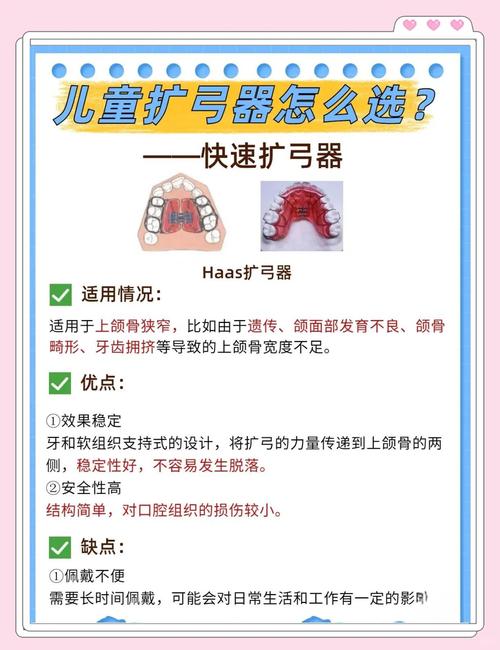 儿童矫正牙齿的最佳年龄是多大?-图2 儿童矫正牙齿的最佳年龄是多大?-图2