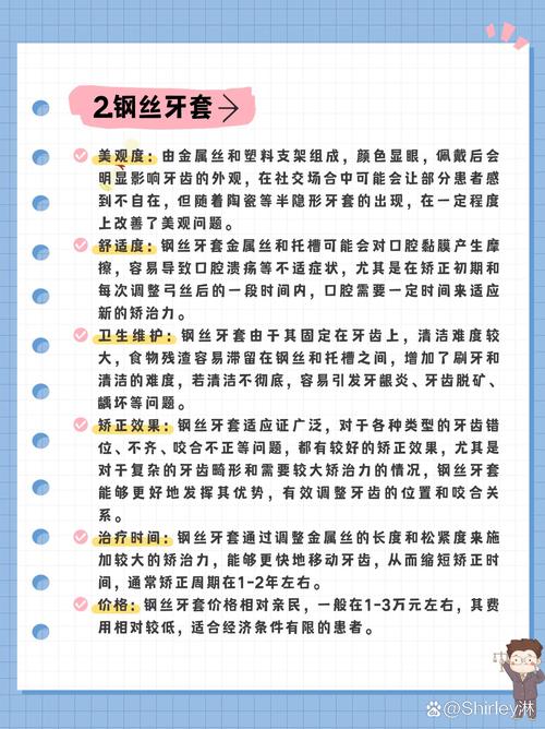 隐形矫正牙齿好吗-图3