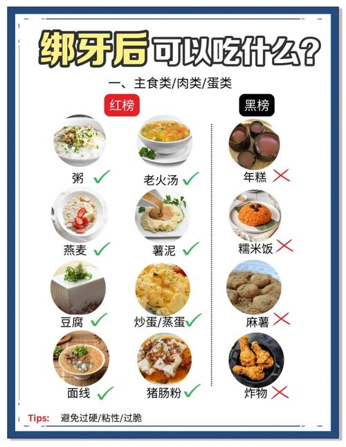 矫正牙齿期间，饮食上该吃些什么好？-图1