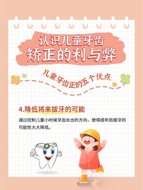 矫正牙齿的利与弊-图1