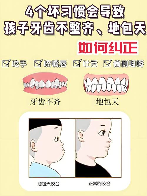 牙齿矫正会影响胎儿吗？-图3